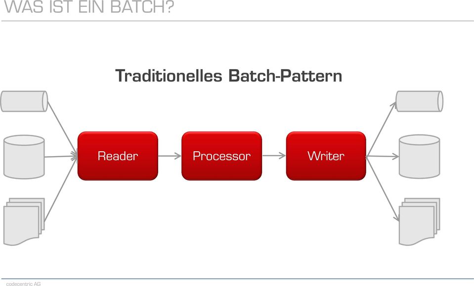 Batch-Pattern