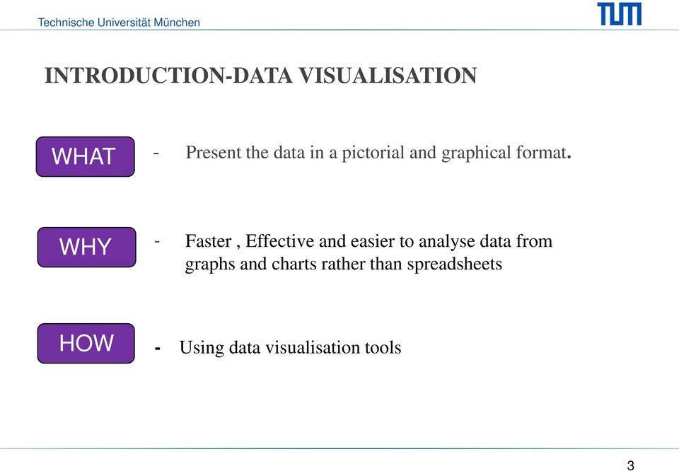 WHY - Faster, Effective and easier to analyse data from