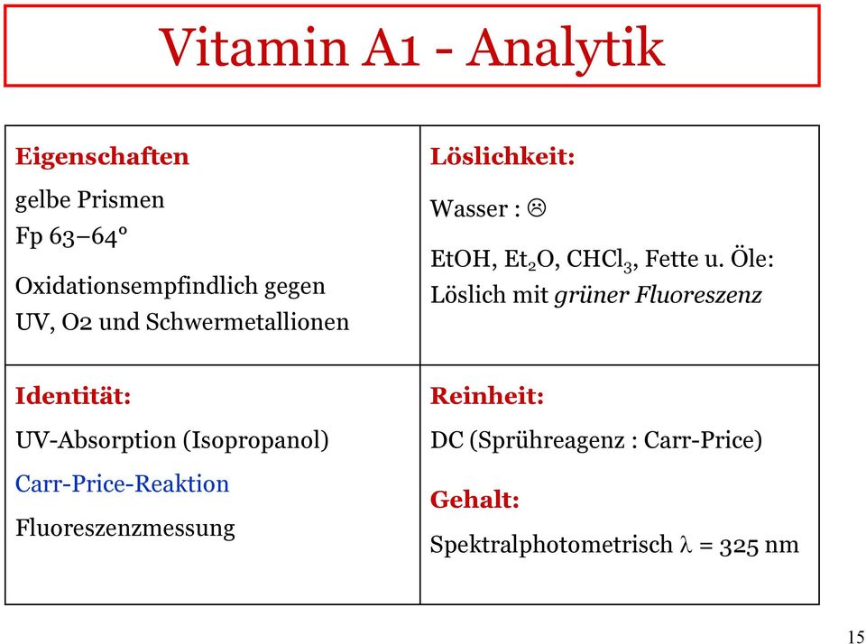 Öle: Löslich mit grüner Fluoreszenz Identität: UV-Absorption (Isopropanol)