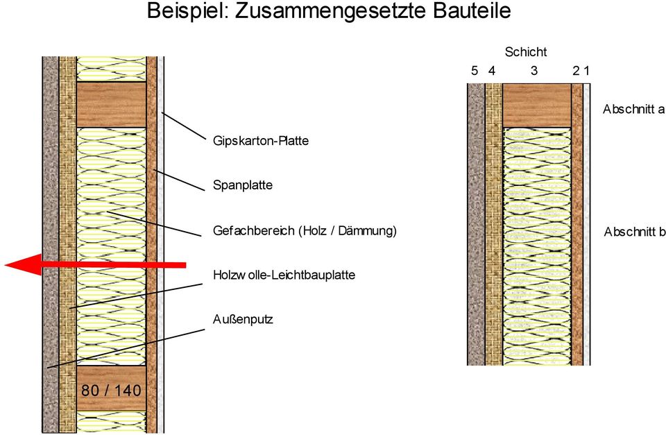 Spanplatte Gefachbereich (Holz / Dämmung)