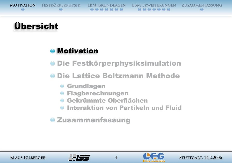 Flagberechnungen Gekrümmte Oberflächen Interaktion