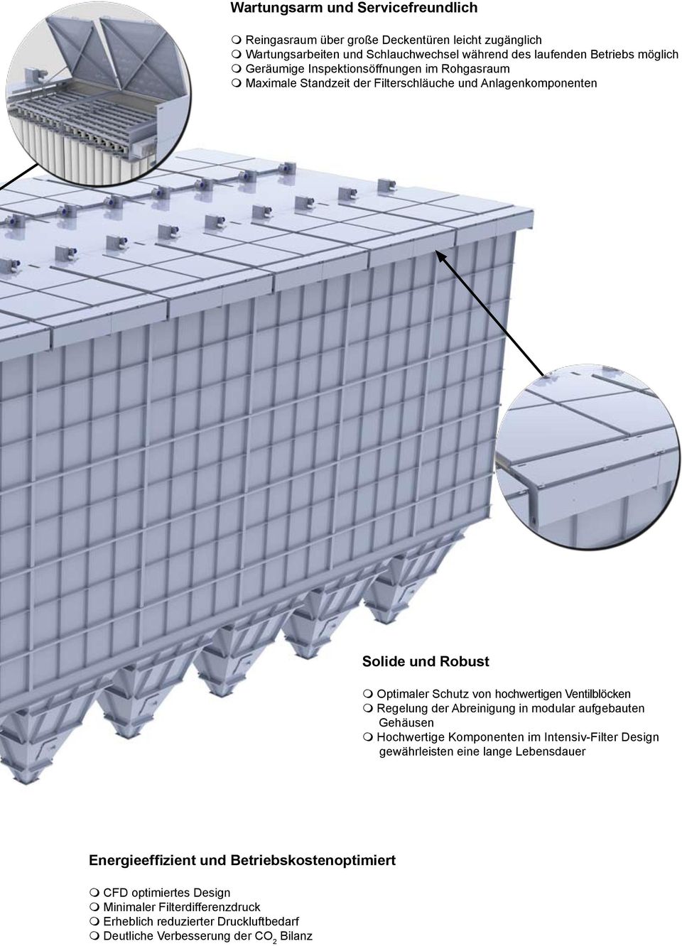 Ventilblöcken m Regelung der Abreinigung in modular aufgebauten Gehäusen m Hochwertige Komponenten im Intensiv-Filter Design gewährleisten eine lange Lebensdauer