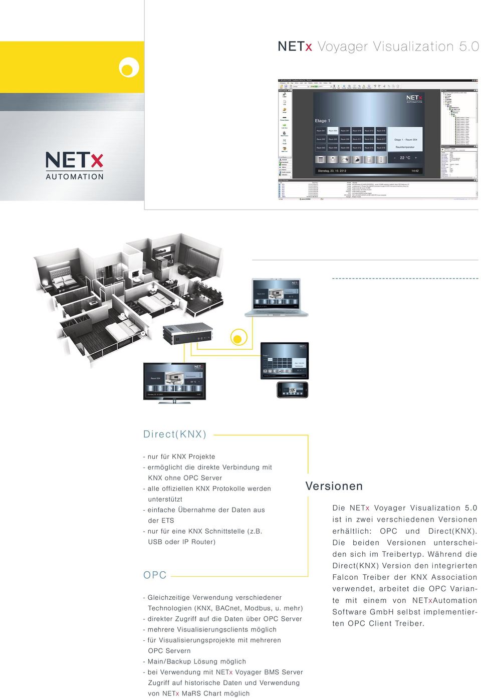 mehr) - direkter Zugriff auf die Daten über OPC Server - mehrere Visualisierungsclients möglich - für Visualisierungsprojekte mit mehreren OPC Servern - Main/Backup Lösung möglich - bei Verwendung