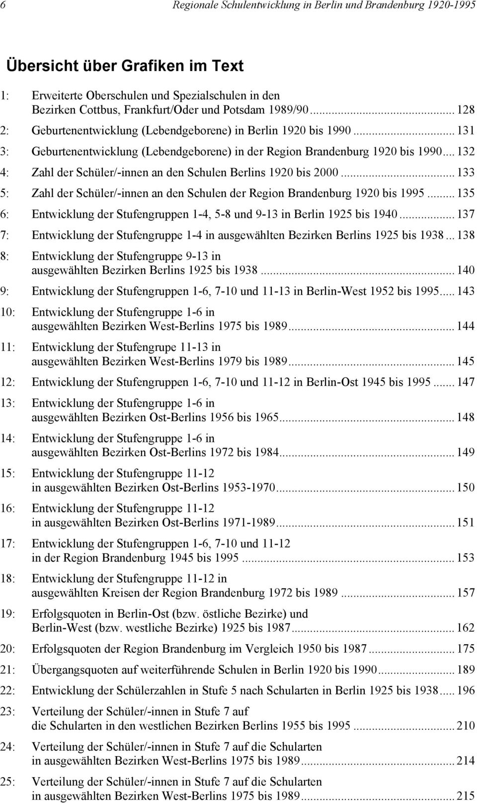 .. 132 4: Zahl der Schüler/-innen an den Schulen Berlins 1920 bis 2000... 133 5: Zahl der Schüler/-innen an den Schulen der Region Brandenburg 1920 bis 1995.