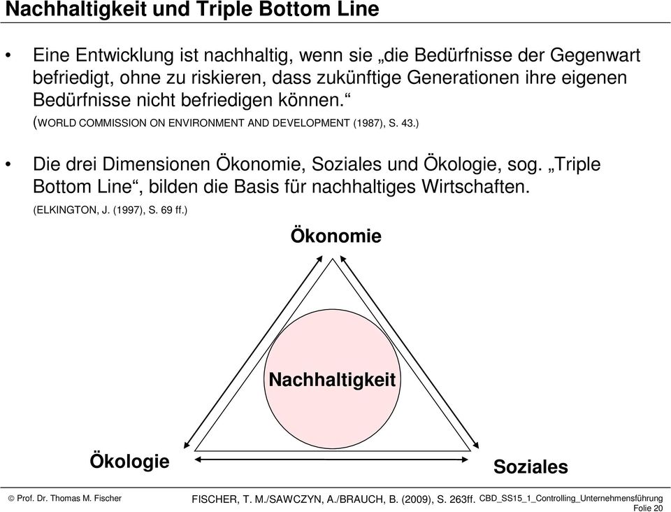 ) Die drei Dimensionen Ökonomie, Soziales und Ökologie, sog. Triple Bottom Line, bilden die Basis für nachhaltiges Wirtschaften. (ELKINGTON, J. (1997), S.