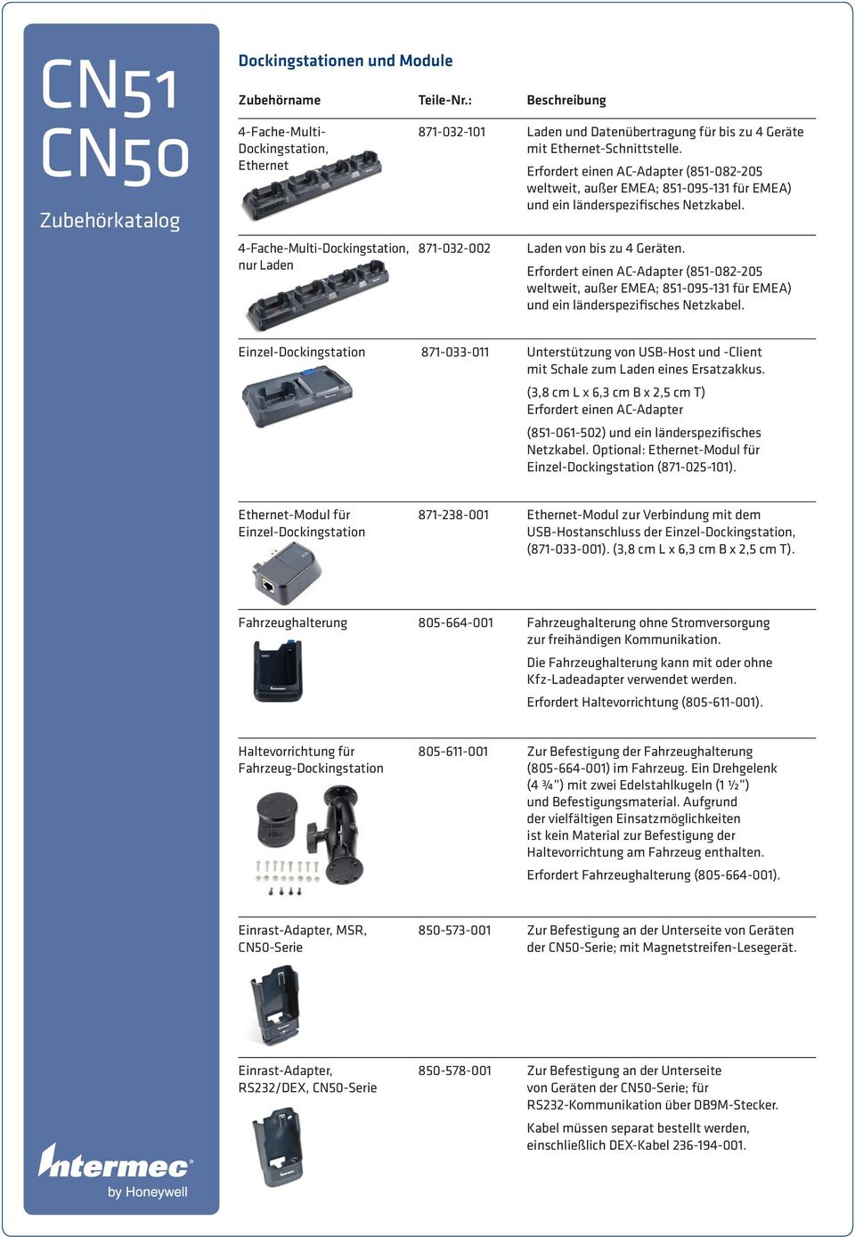 Erfordert einen AC-Adapter (851-082-205 weltweit, außer EMEA; 851-095-131 für EMEA) und ein länderspezifisches Netzkabel.