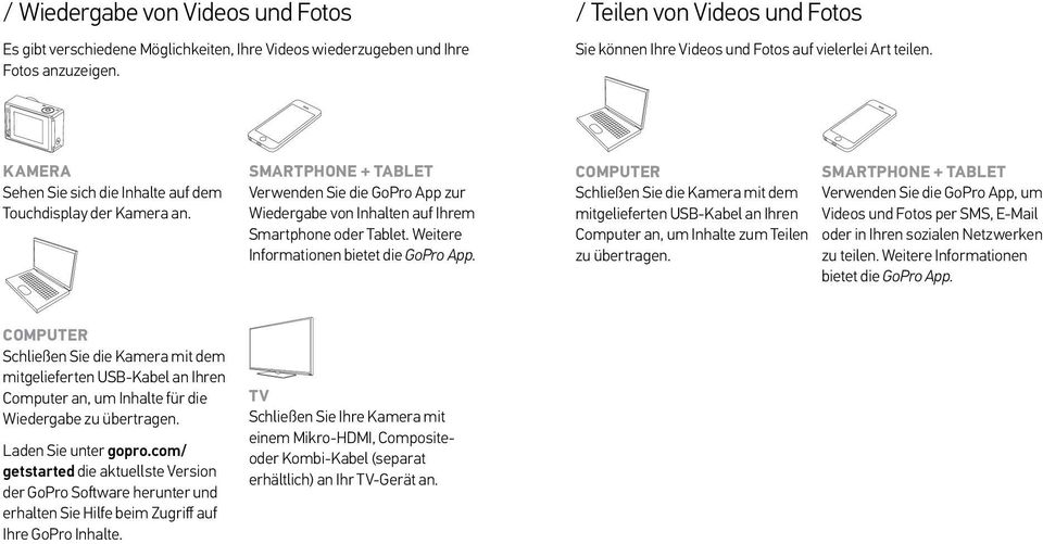 SMARTPHONE + TABLET Verwenden Sie die GoPro App zur Wiedergabe von Inhalten auf Ihrem Smartphone oder Tablet. Weitere Informationen bietet die GoPro App.