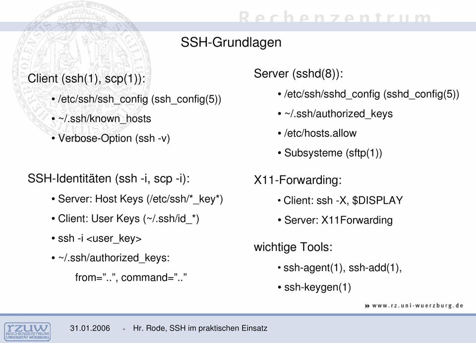 ssh/id_*) ssh i <user_key> ~/.ssh/authorized_keys: from=.., command=.. Server (sshd(8)): /etc/ssh/sshd_config (sshd_config(5)) ~/.