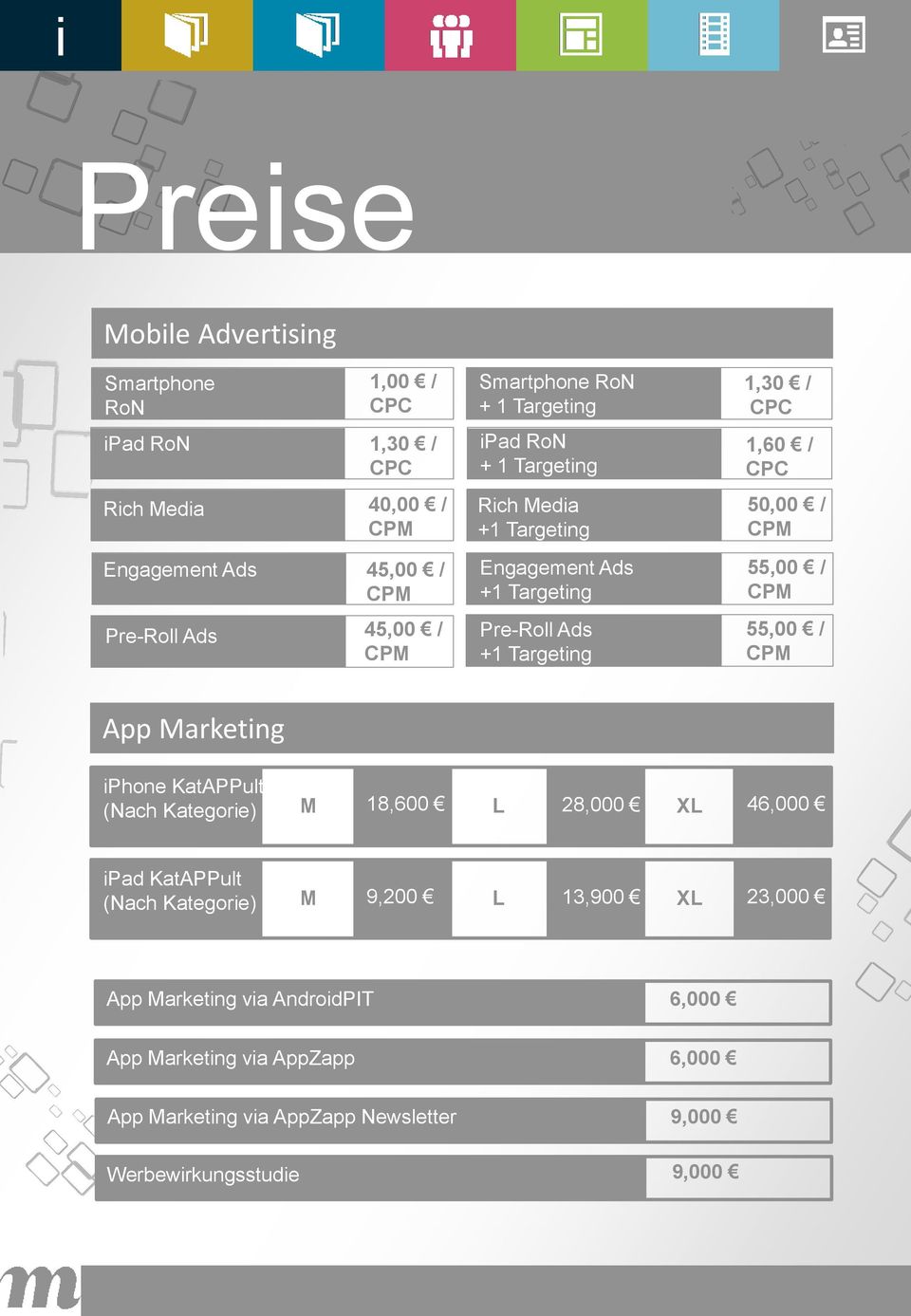 50,00 / CPM 55,00 / CPM 55,00 / CPM App Marketing iphone KatAPPult (Nach Kategorie) M 18,600 L 28,000 XL 46,000 ipad KatAPPult (Nach Kategorie) M 9,200