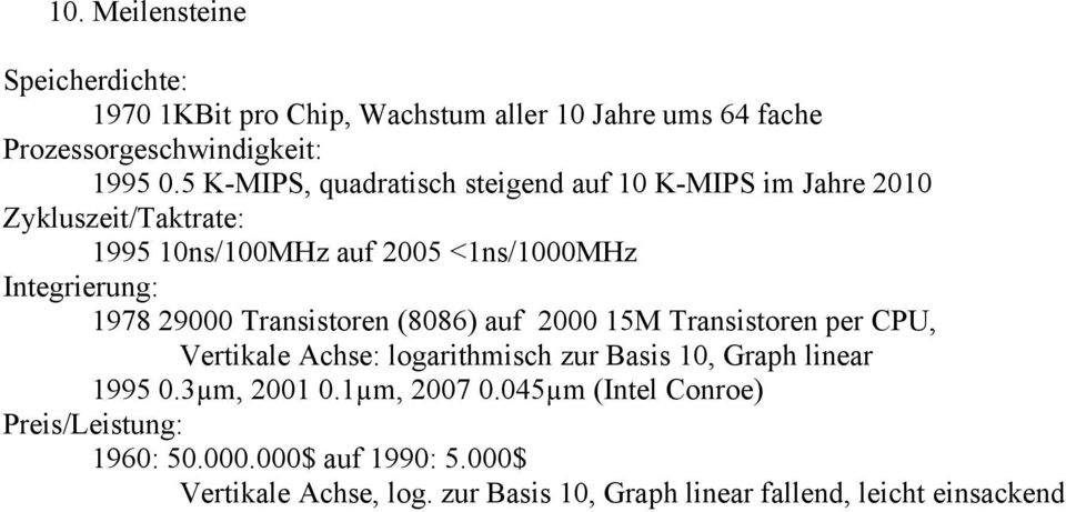 29000 Transistoren (8086) auf 2000 15M Transistoren per CPU, Vertikale Achse: logarithmisch zur Basis 10, Graph linear 1995 0.3µm, 2001 0.