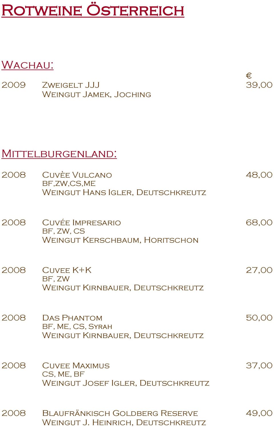 K+K BF, ZW 27,00 Weingut Kirnbauer, Deutschkreutz 2008 Das Phantom BF, ME, CS, Syrah 50,00 Weingut Kirnbauer, Deutschkreutz 2008