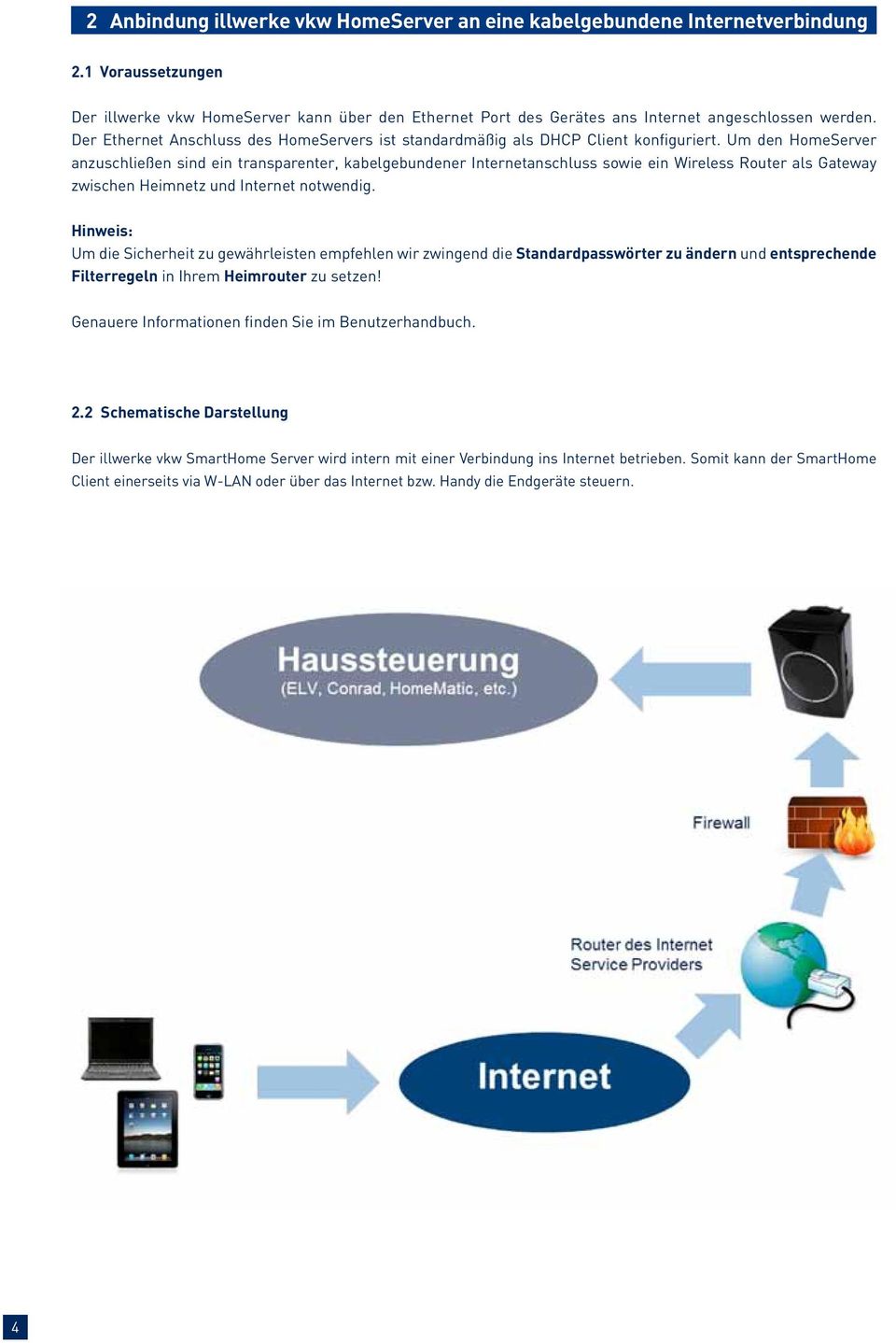 Um den HomeServer anzuschließen sind ein transparenter, kabelgebundener Internetanschluss sowie ein Wireless Router als Gateway zwischen Heimnetz und Internet notwendig.