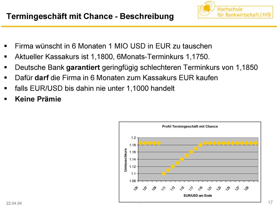 Deutsche Bank garantiert geringfügig schlechteren Terminkurs von 1,1850 Dafür darf die Firma in 6 Monaten zum Kassakurs EUR kaufen