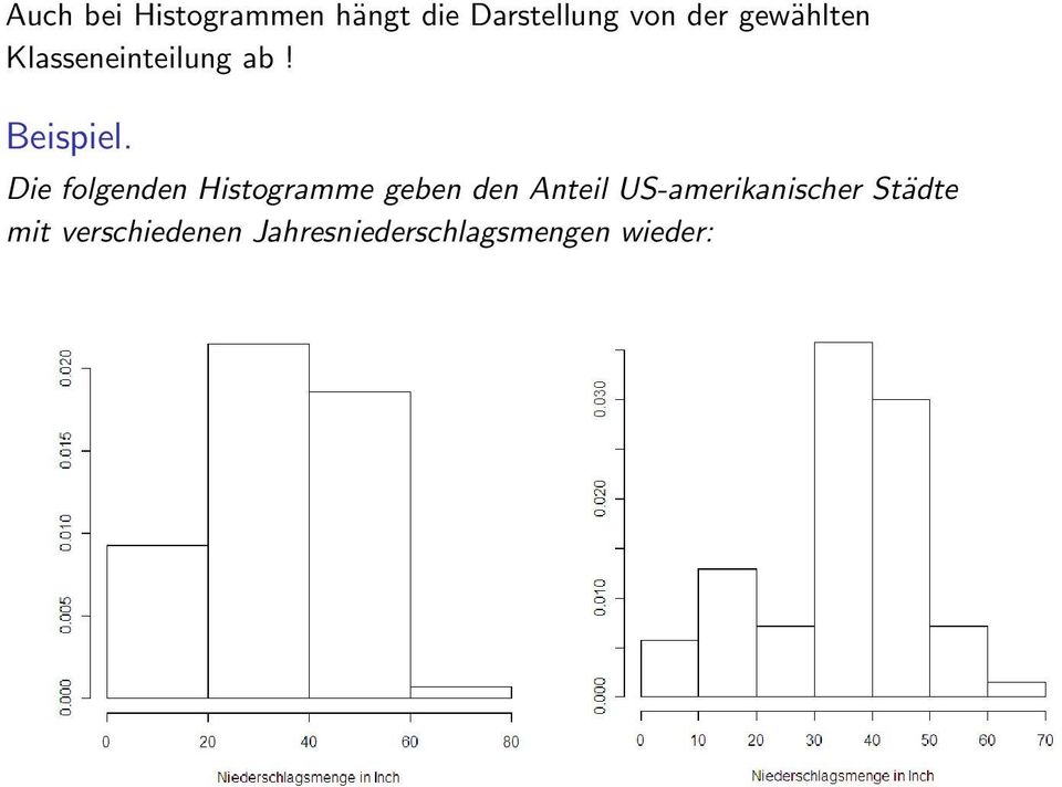 Die folgenden Histogramme geben den Anteil