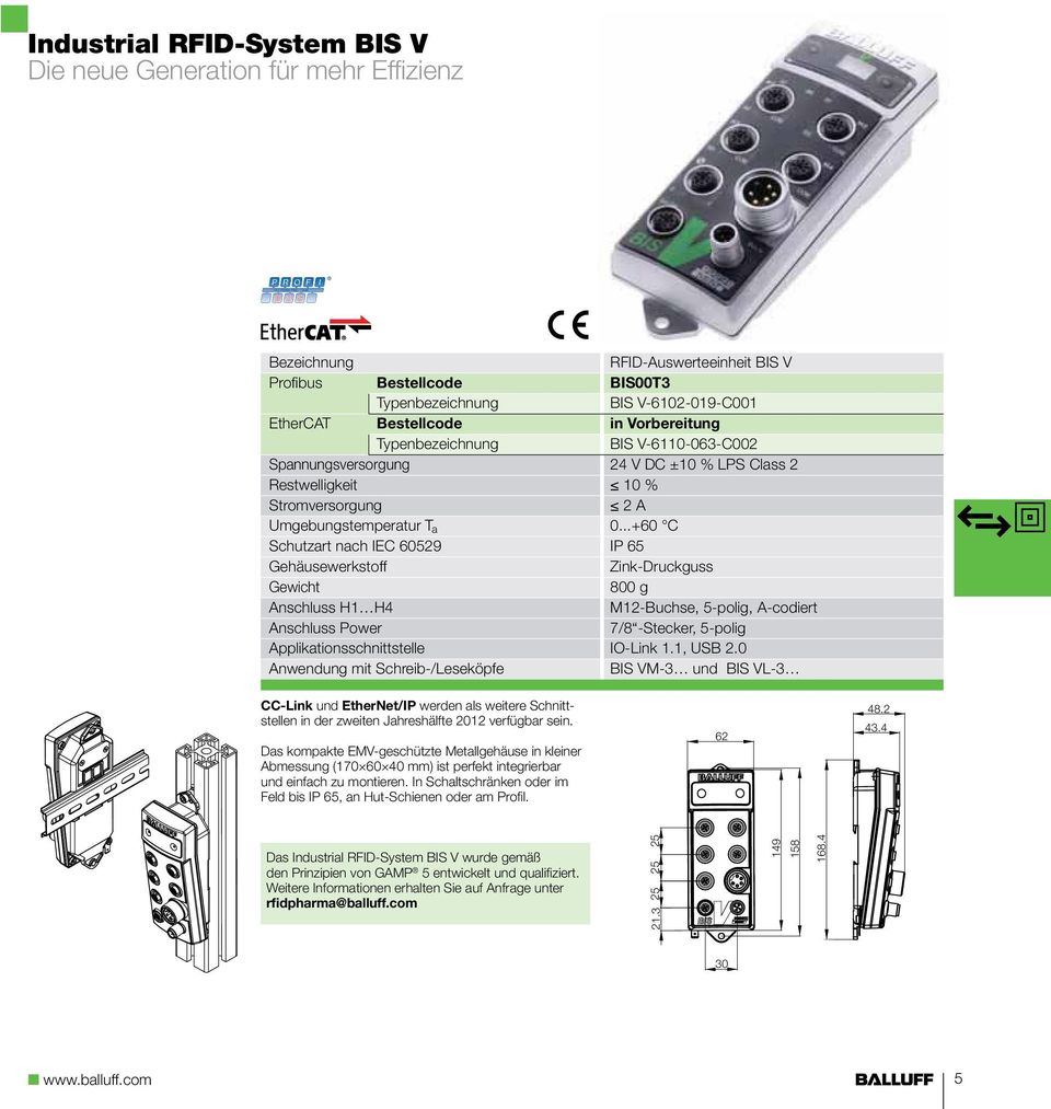 ..+60 C Schutzart nach IEC 60529 IP 65 Gehäusewerkstoff Zink-Druckguss Gewicht 800 g Anschluss H1 H4 M-Buchse, 5-polig, A-codiert Anschluss Power 7/8 -Stecker, 5-polig Applikationsschnittstelle