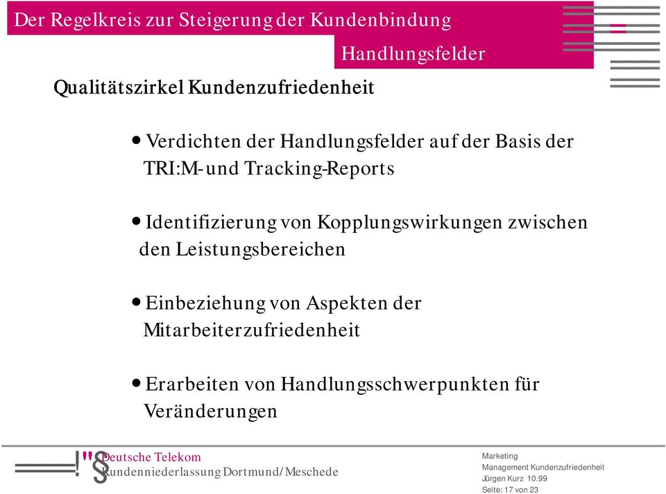 Tracking-Reports Identifizierung von Kopplungswirkungen zwischen den Leistungsbereichen