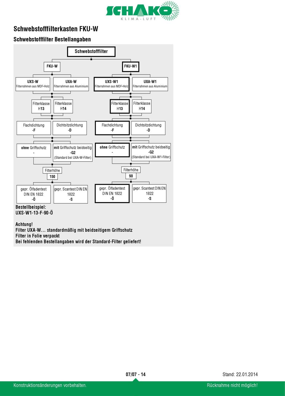 (Standard bei UXA-W-Filter) ohne Griffschutz - mit Griffschutz beidseitig -G2 (Standard bei UXA-W1-Filter) Filterhöhe 150 Filterhöhe 90 gepr.