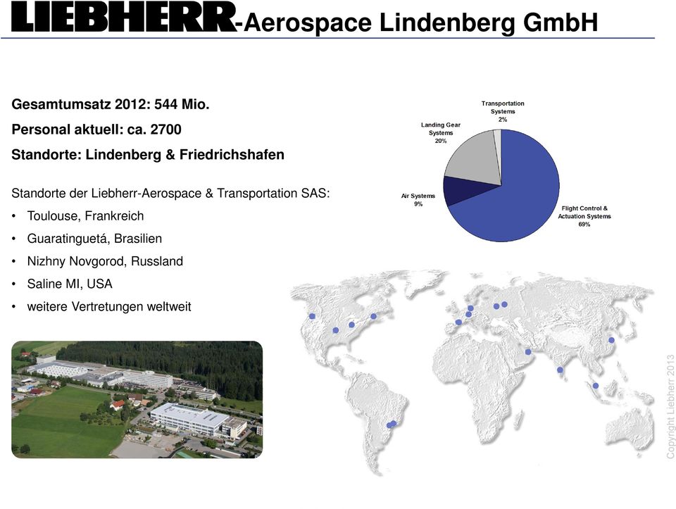 2700 Standorte: Lindenberg & Friedrichshafen Standorte der Liebherr-Aerospace &
