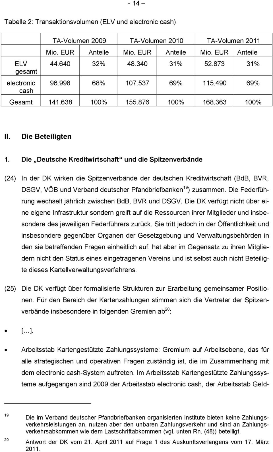 Die Deutsche Kreditwirtschaft und die Spitzenverbände (24) In der DK wirken die Spitzenverbände der deutschen Kreditwirtschaft (BdB, BVR, DSGV, VÖB und Verband deutscher Pfandbriefbanken 19 )