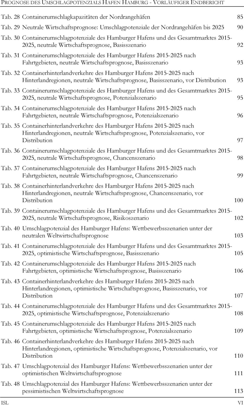 30 Containerumschlagpotenziale des Hamburger Hafens und des Gesamtmarktes 2015-2025, neutrale Wirtschaftsprognose, Basisszenario 92 Tab.