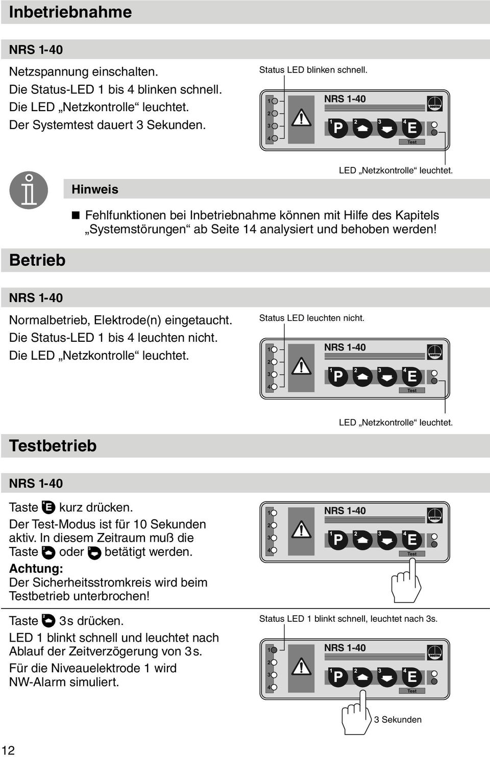 Betrieb NRS 1-40 Normalbetrieb, Elektrode(n) eingetaucht. Die Status-LED 1 bis 4 leuchten nicht. Die LED Netzkontrolle leuchtet. Status LED leuchten nicht. Testbetrieb LED Netzkontrolle leuchtet.