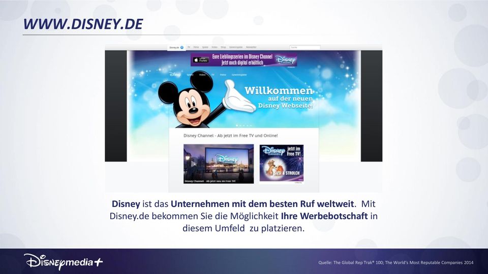 besten Ruf weltweit. Mit Disney.