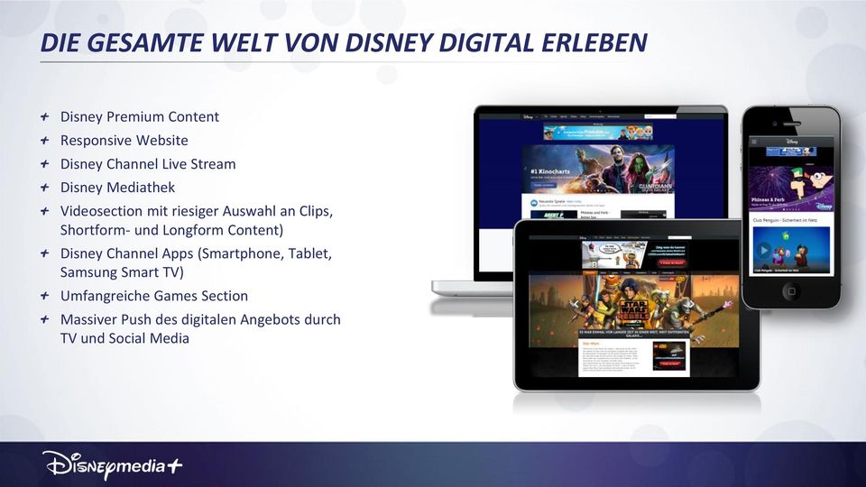 Shortform- und Longform Content) Disney Channel Apps (Smartphone, Tablet, Samsung Smart
