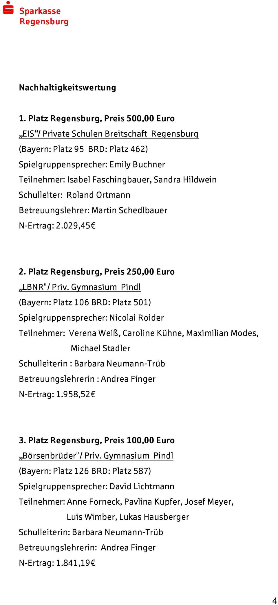Ortmann Betreuungslehrer: Martin Schedlbauer N-Ertrag: 2.029,45 2. Platz, Preis 250,00 Euro LBNR"/ Priv.