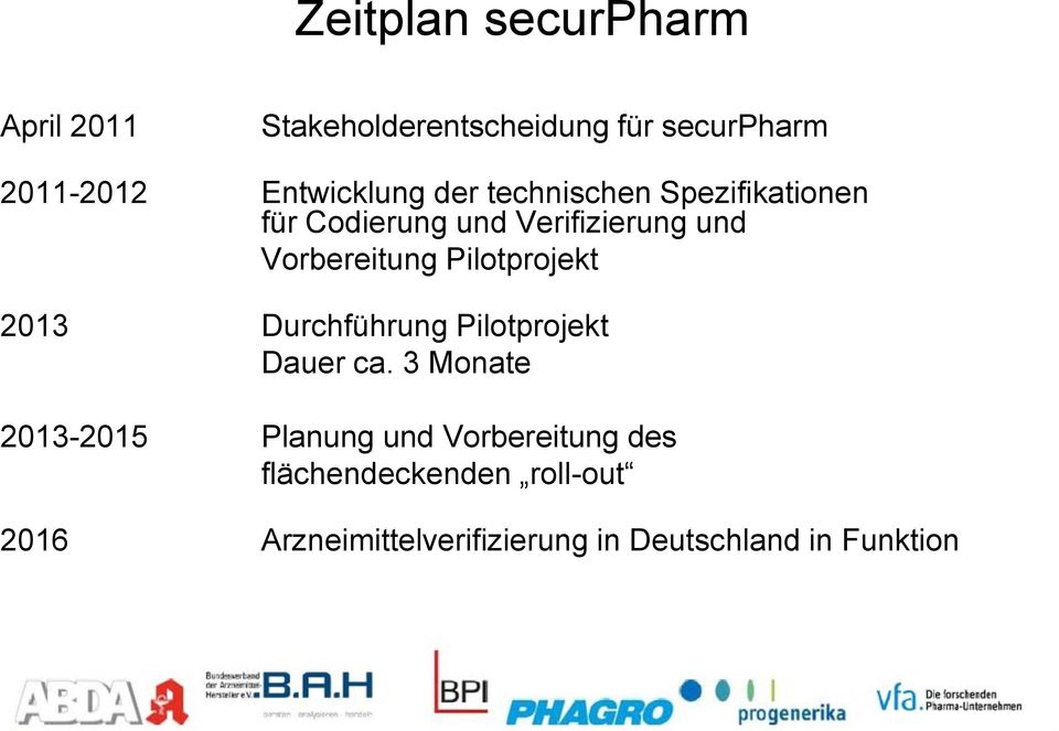 Vorbereitung Pilotprojekt 2013 Durchführung Pilotprojekt Dauer ca.