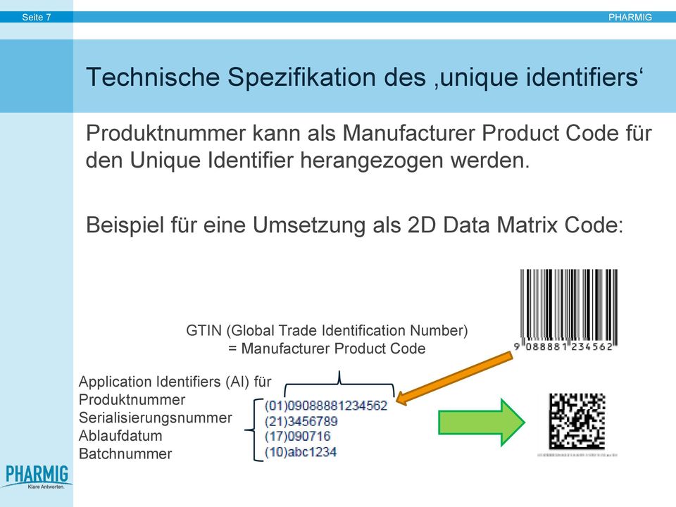 Beispiel für eine Umsetzung als 2D Data Matrix Code: Application Identifiers (AI) für