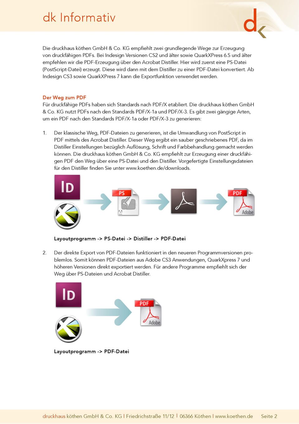 Ab Indesign CS3 sowie QuarkXPress 7 kann die Exportfunktion verwendet werden. Der Weg zum PDF Für druckfähige PDFs haben sich Standards nach PDF/X etabliert. Die druckhaus köthen GmbH & Co.
