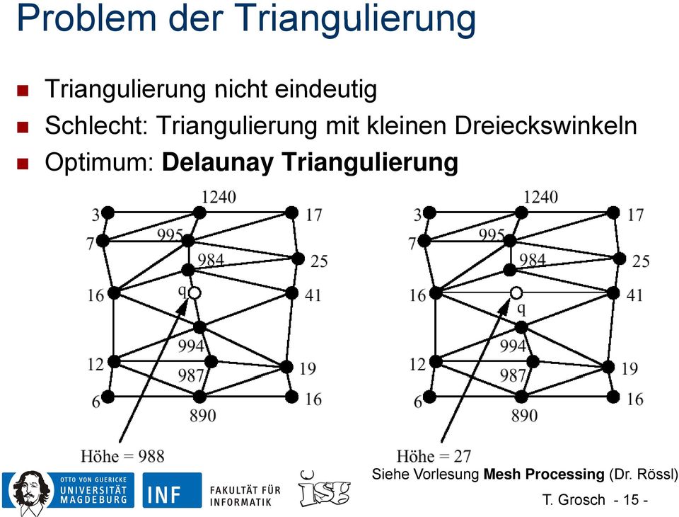 Dreieckswinkeln Optimum: Delaunay Triangulierung