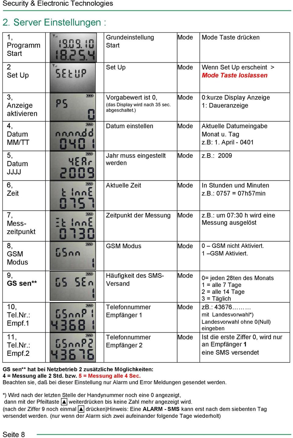 Tag z.b: 1. April - 0401 z.b.: 2009 In Stunden und Minuten z.b.: 0757 = 07h57min 7, Messzeitpunkt Zeitpunkt der Messung z.b.: um 07:30 h wird eine Messung ausgelöst 8, GSM Modus 9, GS sen** 10, Tel.