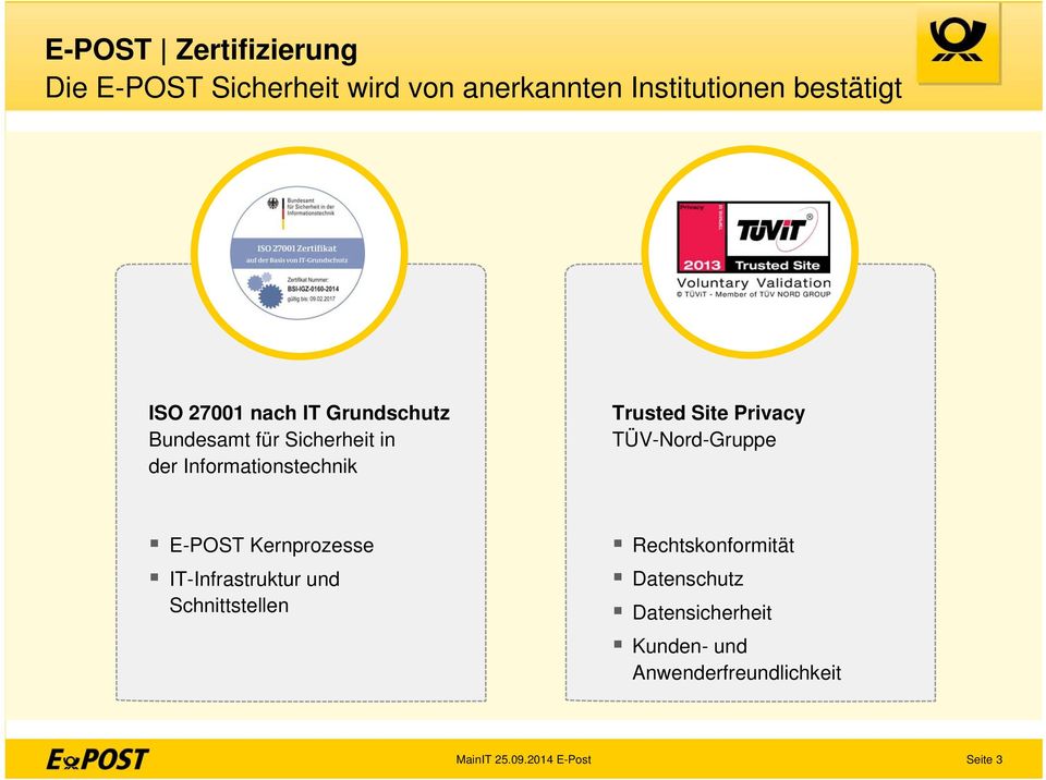 Privacy TÜV-Nord-Gruppe E-POST Kernprozesse IT-Infrastruktur und Schnittstellen