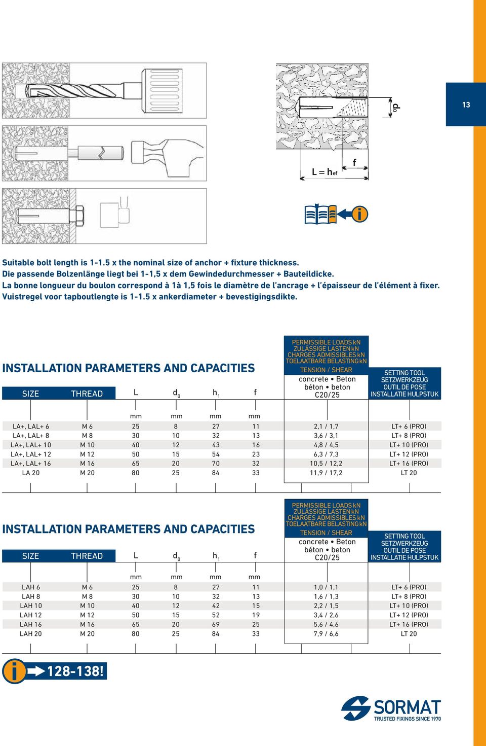 INSTALLATION PARAMETERS AND CAPACITIES SIZE THREAD L d 0 h 1 f PERMISSIBLE LOADS kn ZULÄSSIGE LASTEN kn CHARGES ADMISSIBLES kn TOELAATBARE BELASTING kn TENSION / SHEAR concrete Beton béton beton