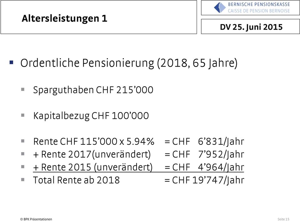 94% = CHF 6 831/Jahr + Rente 2017(unverändert) = CHF 7 952/Jahr + Rente