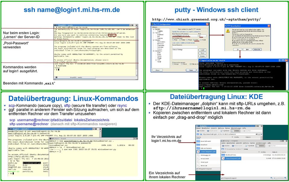 Beenden mit Kommando exit Dateiübertragung: Linux-Kommandos scp-kommando (secure copy), sftp (secure file transfer) oder rsync ggf.