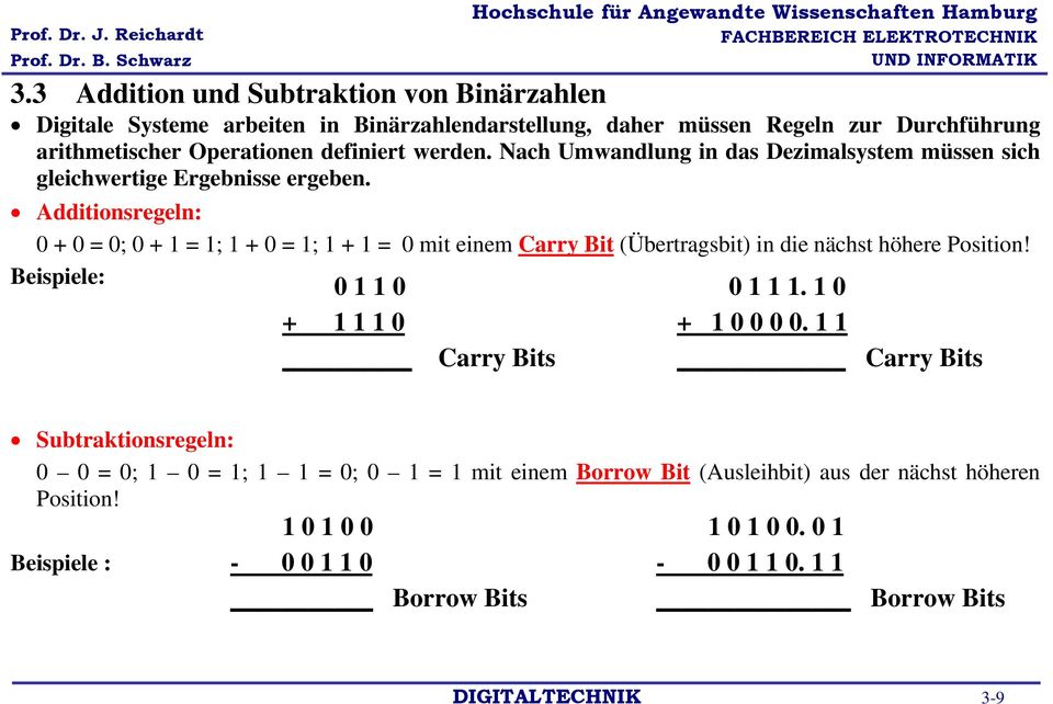 Additionsregeln: 0 + 0 = 0; 0 + 1 = 1; 1 + 0 = 1; 1 + 1 = 0 mit einem Carry Bit (Übertragsbit) in die nächst höhere Position! Beispiele: 0 1 1 0 + 1 1 1 0 Carry Bits 0 1 1 1.