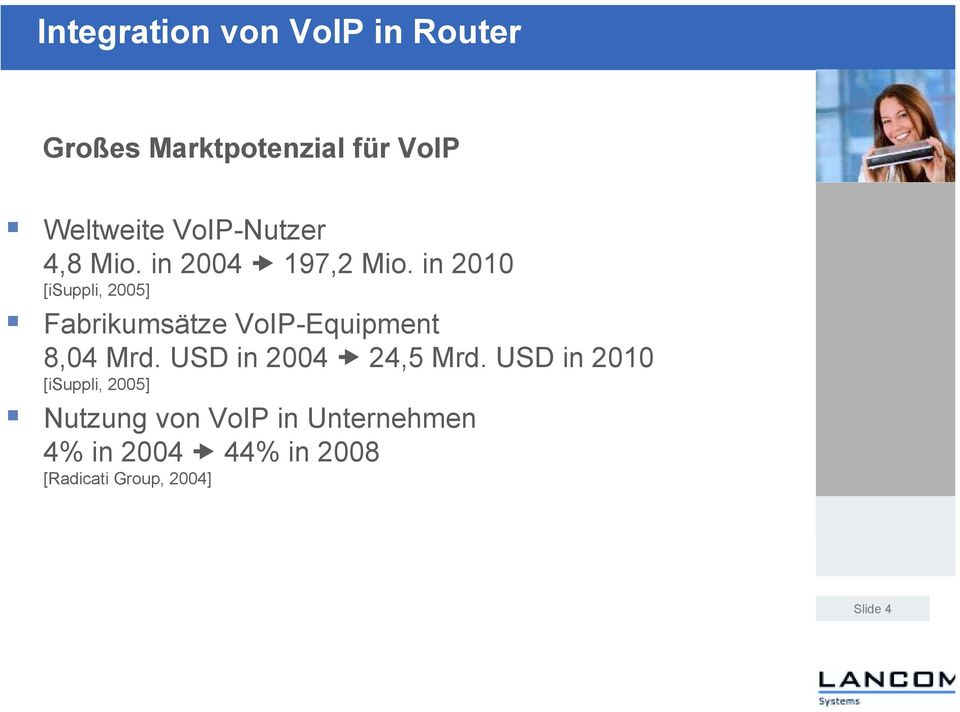 in 2010 [isuppli, 2005] Fabrikumsätze VoIP-Equipment 8,04 Mrd.