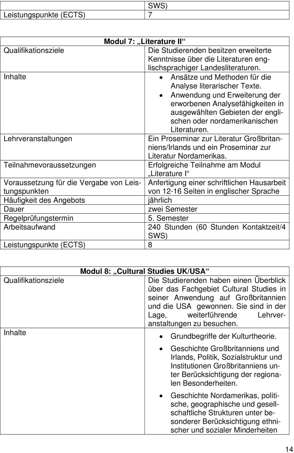 Anwendung und Erweiterung der erworbenen Analysefähigkeiten in ausgewählten Gebieten der englischen oder nordamerikanischen Literaturen.