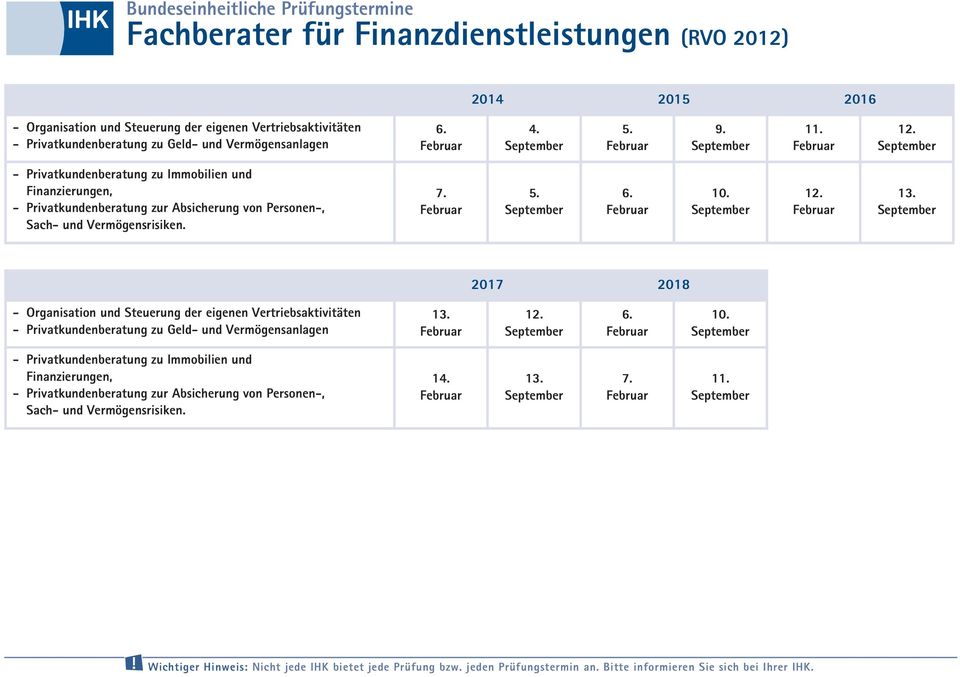 Sach- und Vermögensrisiken.