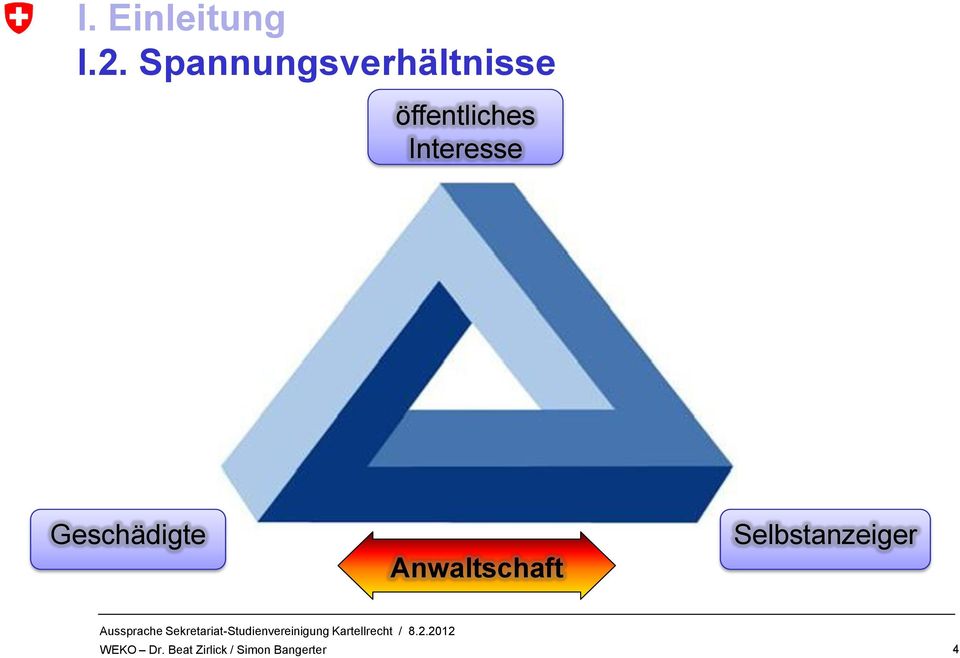 Interesse Geschädigte Anwaltschaft