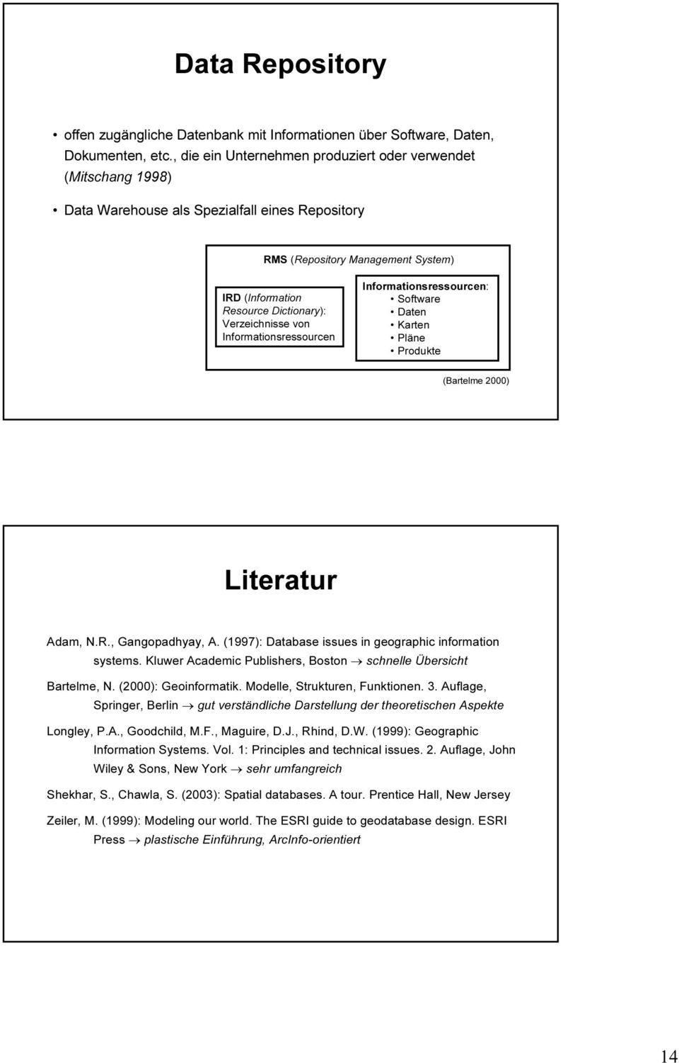 Verzeichnisse von Informationsressourcen Informationsressourcen: Software Daten Karten Pläne Produkte (Bartelme 2000) Literatur Adam, N.R., Gangopadhyay, A.