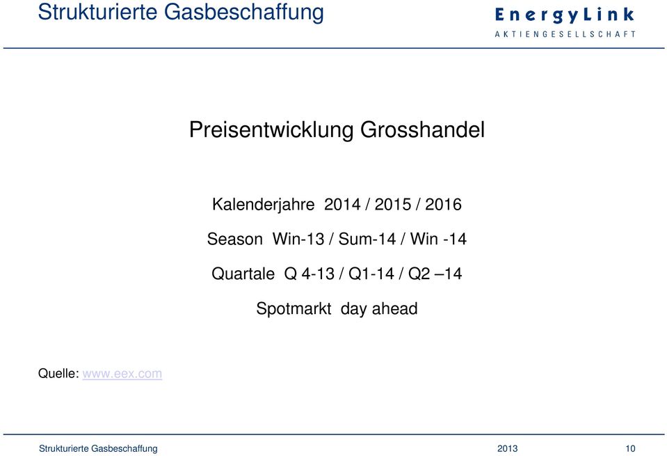 Quartale Q 4-13 / Q1-14 / Q2 14 Spotmarkt day