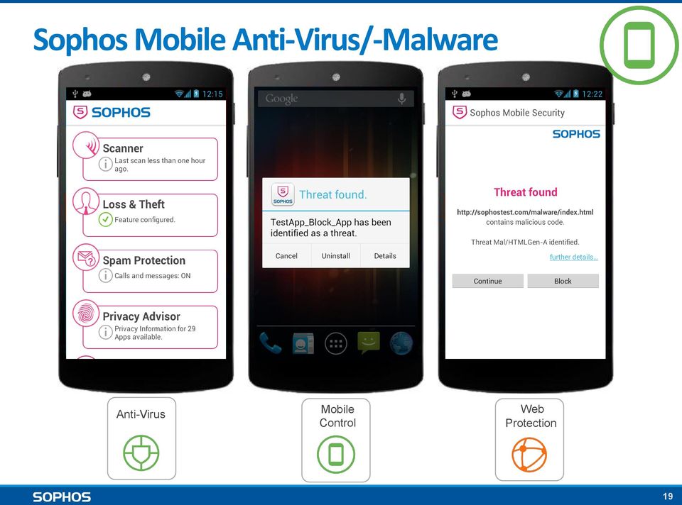 Anti-Virus Mobile