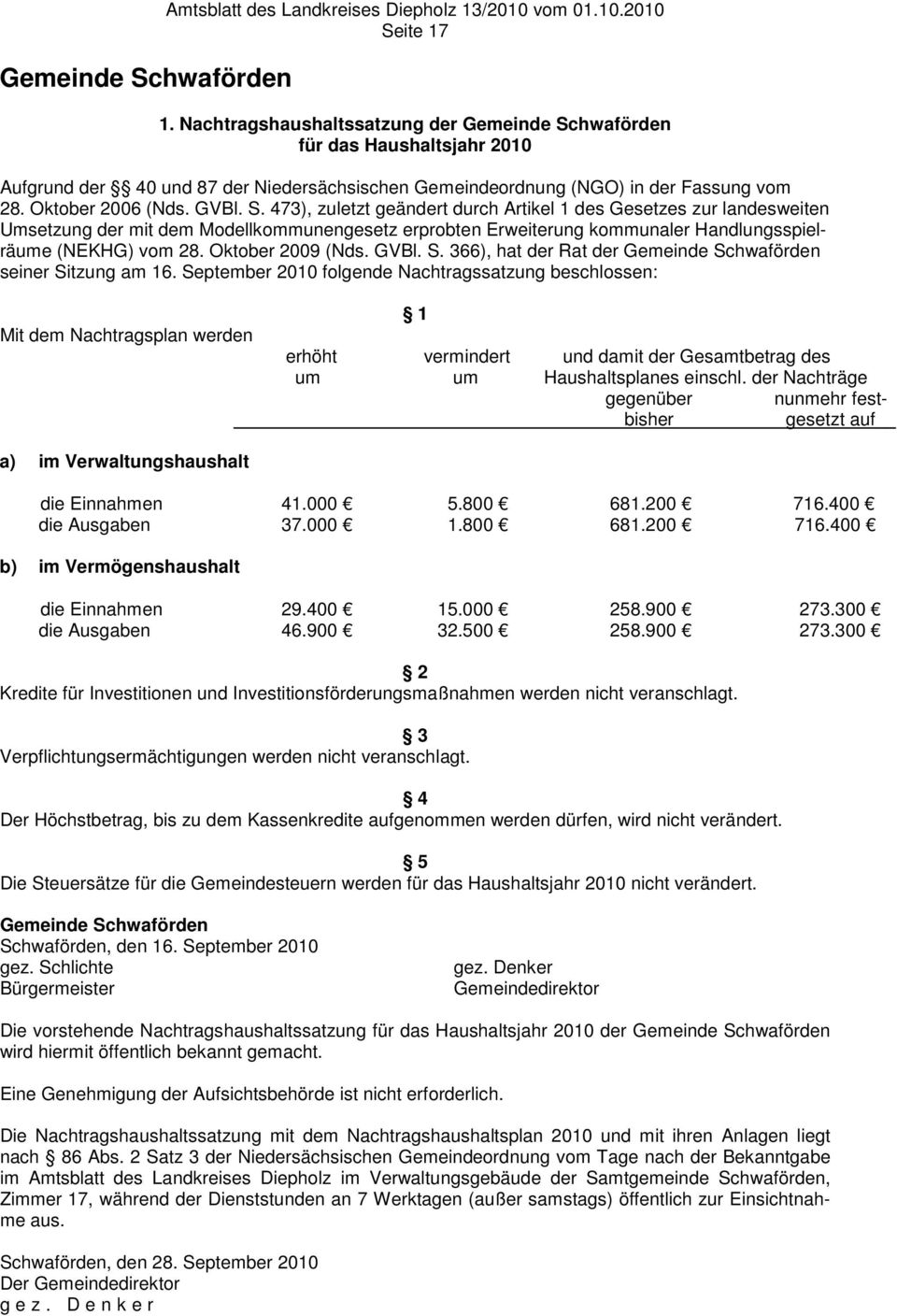 hwaförden für das Haushaltsjahr 2010 Aufgrund der 40 und 87 der Niedersächsischen Gemeindeordnung (NGO) in der Fassung vom 28. Oktober 2006 (Nds. GVBl. S.