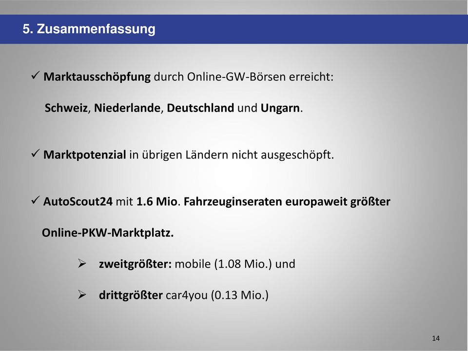 Marktpotenzial in übrigen Ländern nicht ausgeschöpft. AutoScout24 mit 1.6 Mio.