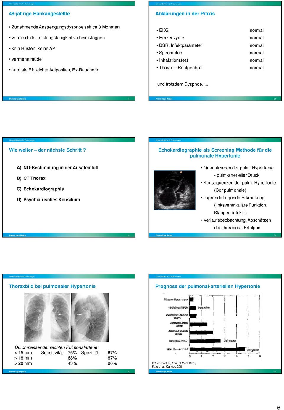 .. Pneumologie Update 31 Pneumologie Update 32 Wie weiter der nächste Schritt?