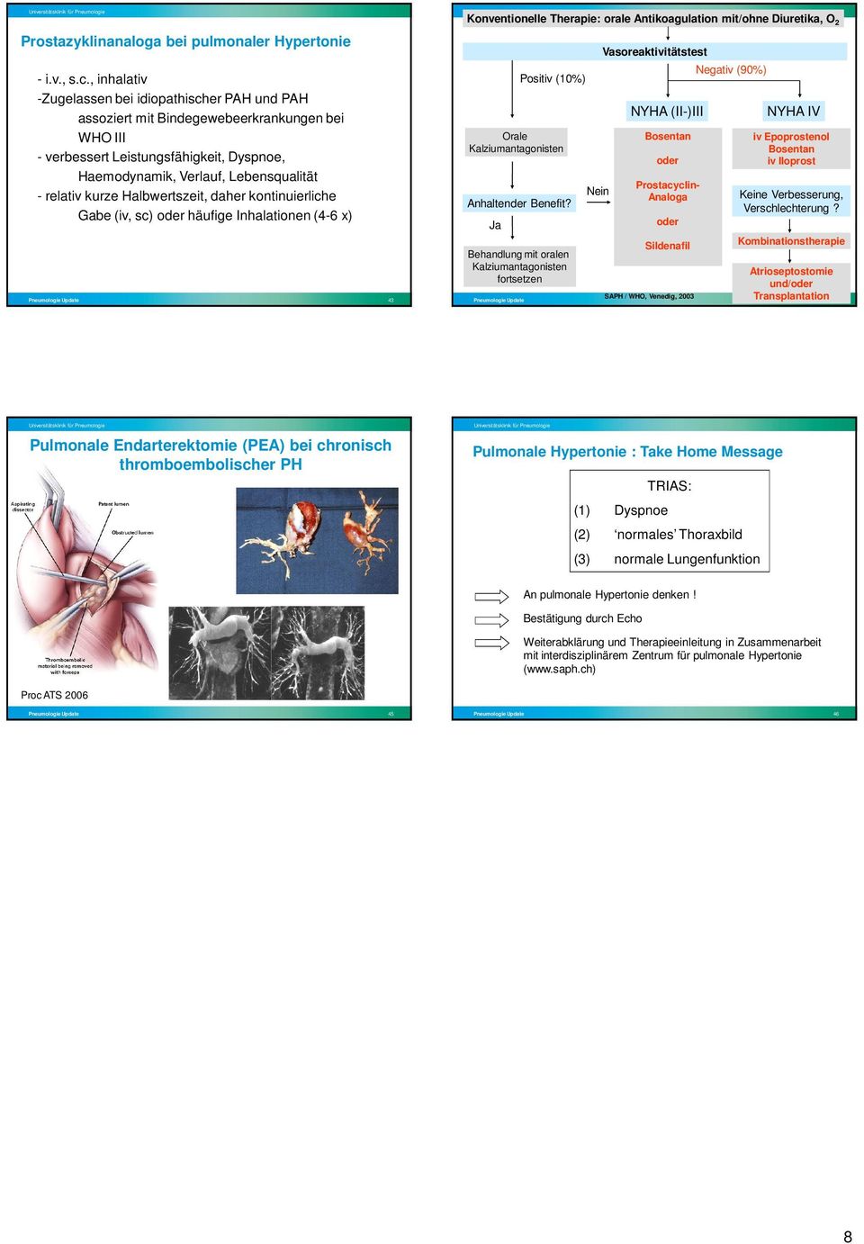 kurze Halbwertszeit, daher kontinuierliche Gabe (iv, sc) oder häufige Inhalationen (4-6 x) Pneumologie Update 43 Konventionelle Therapie: orale Antikoagulation mit/ohne Diuretika, O 2 Positiv (10%)