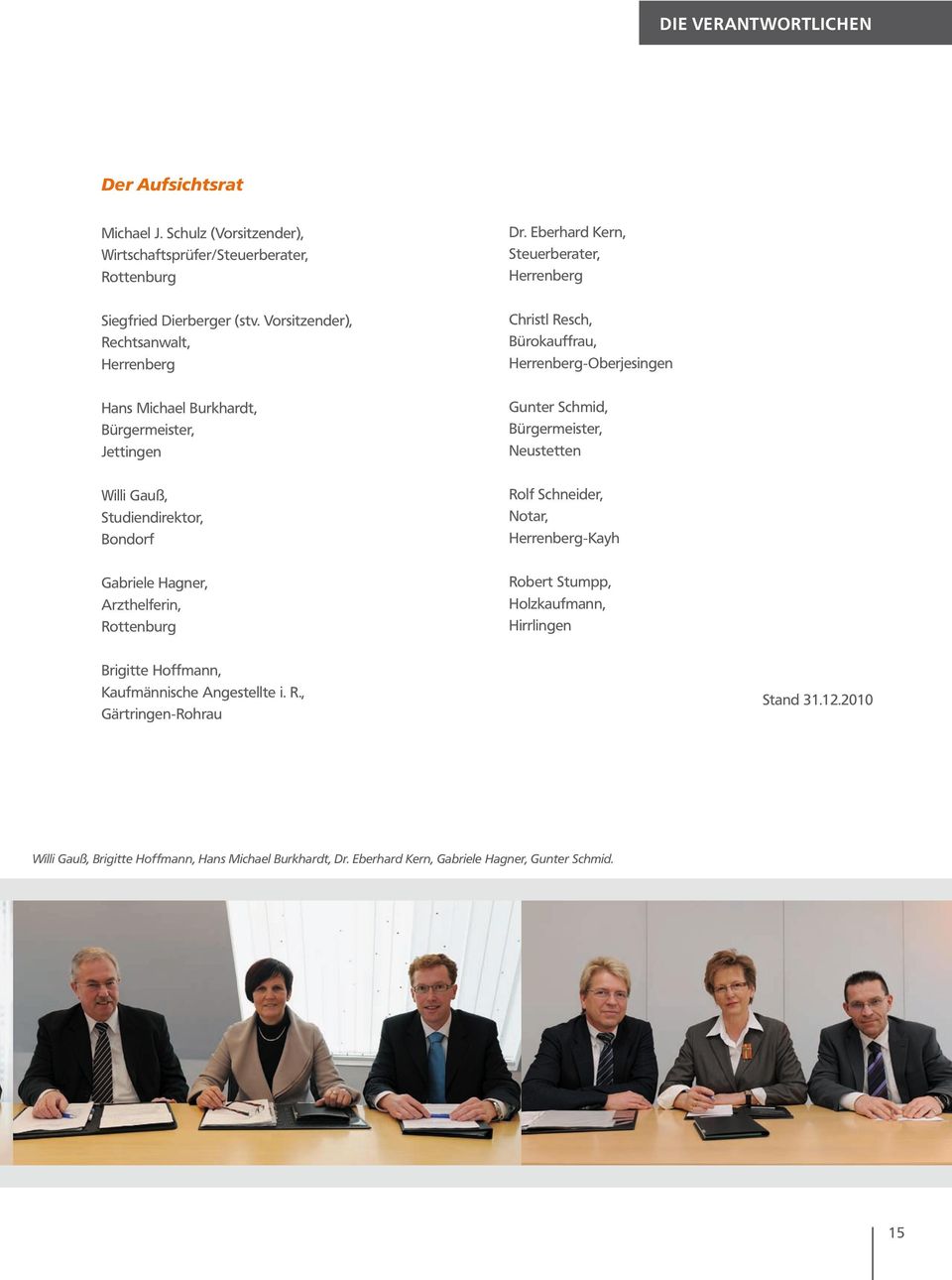 Vorsitzender), Rechtsanwalt, Herrenberg Christl Resch, Bürokauffrau, Herrenberg-Oberjesingen Hans Michael Burkhardt, Bürgermeister, Jettingen Gunter Schmid, Bürgermeister,